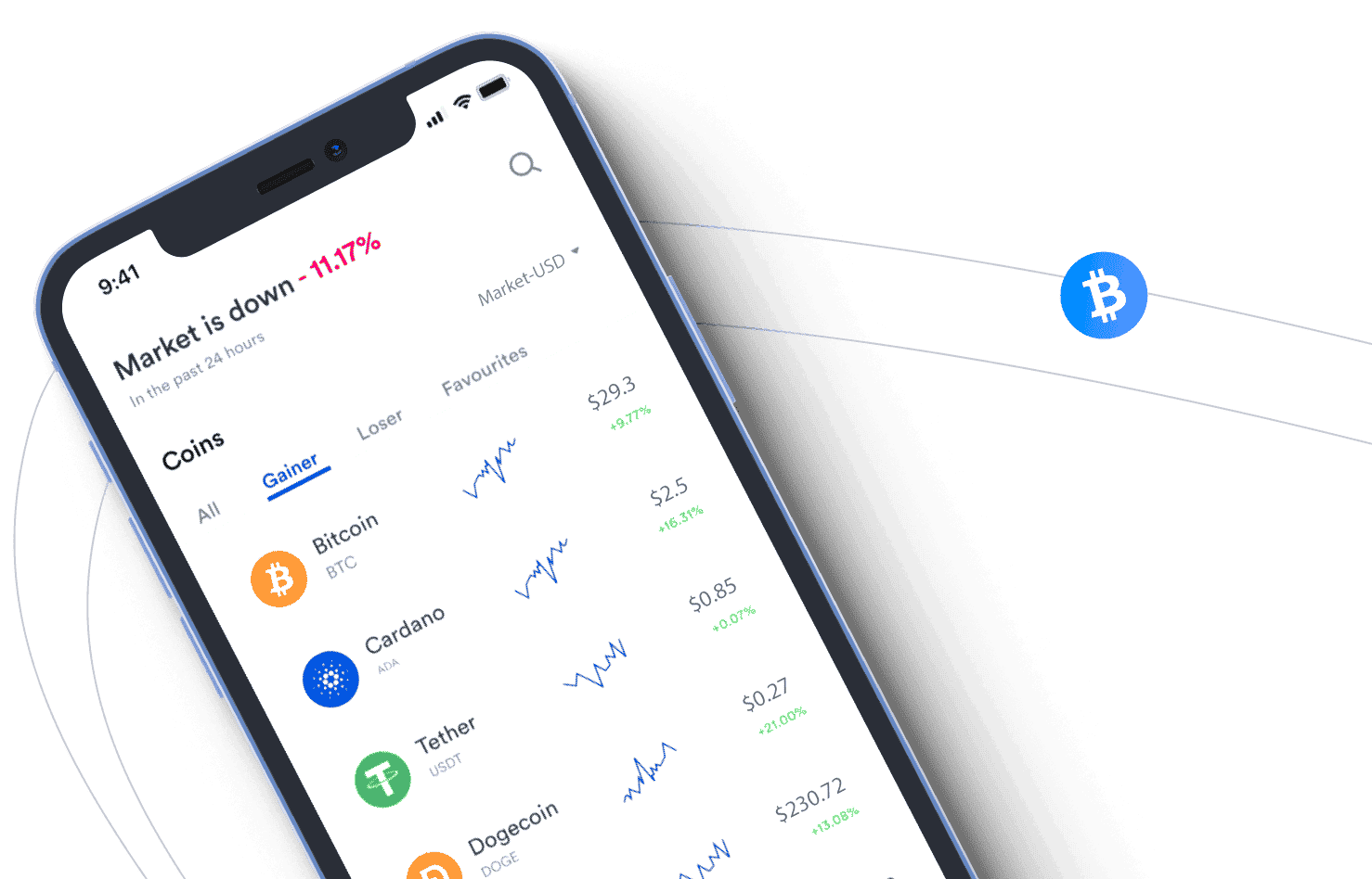 Kapital Ki App crypto tools
